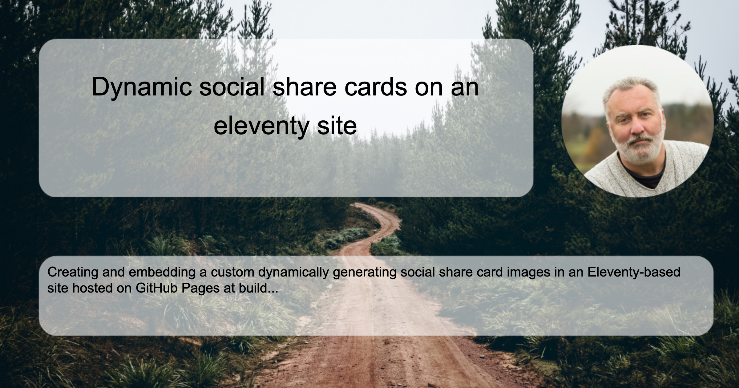 Dynamic Social Image Card